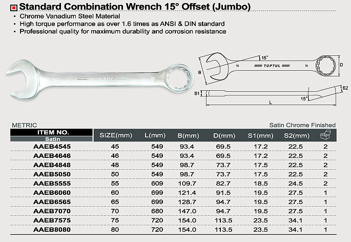 Набор ключей Toptul AAEB6565 1 предмет Набор ключей Toptul AAEB6565 1 предмет