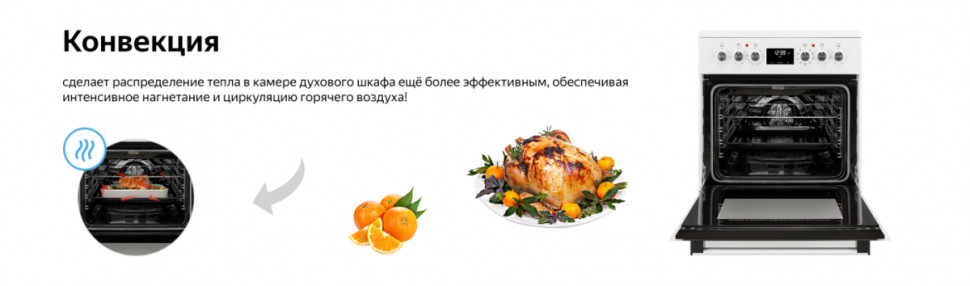 Плита Weissgauff WES E12V15 WE Плита Weissgauff WES E12V15 WE