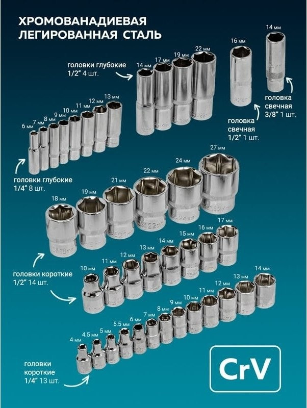 Универсальный набор инструментов ISMA ISMA-38841DS (216 предметов)