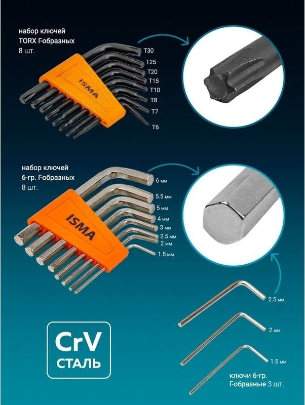 Универсальный набор инструментов ISMA ISMA-38841DS (216 предметов)