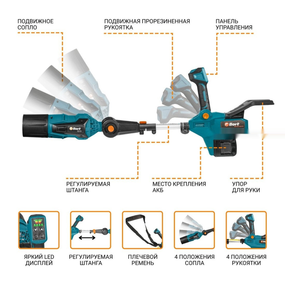 Ручная воздуходувка BORT BSS-40Li SuperJet 93418569 (без АКБ) Ручная воздуходувка BORT BSS-40Li SuperJet 93418569 (без АКБ)