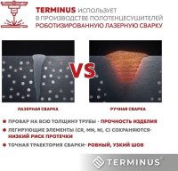 Полотенцесушитель Terminus Ното П8 500x800 (с полкой )