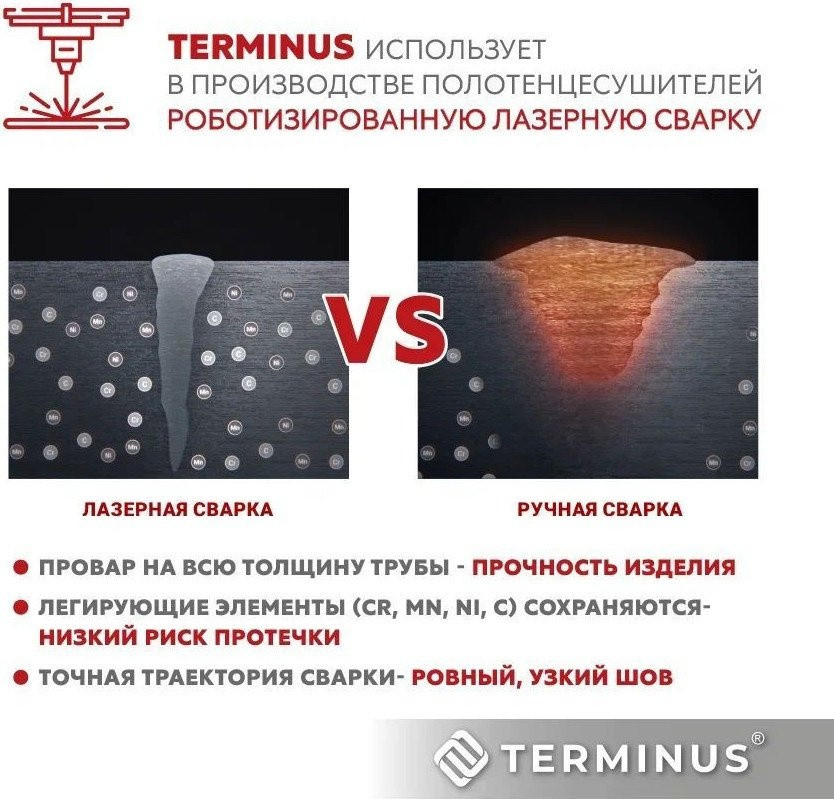 Полотенцесушитель Terminus Ното П8 500x800 (с полкой )