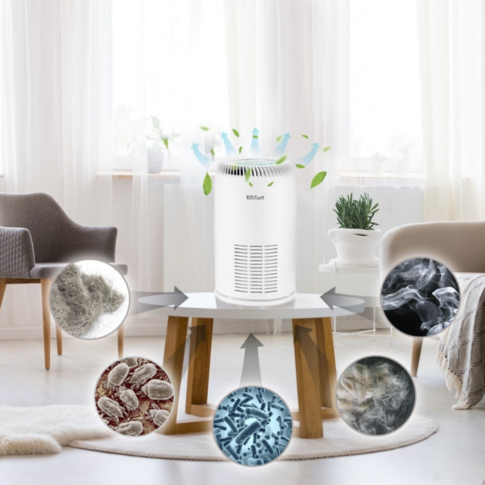 Мойка высокого давления Kitfort KT-2812