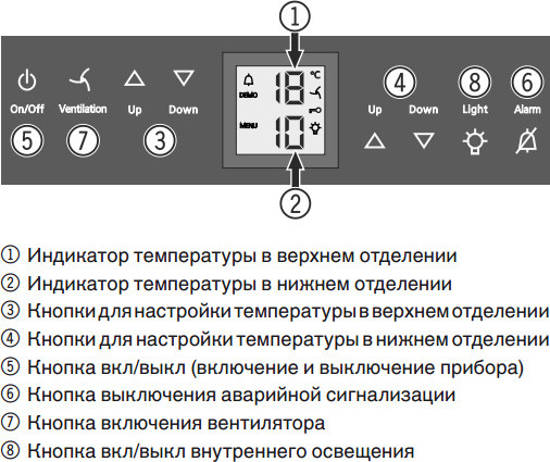 Винный шкаф Liebherr WTes 1672 Vinidor