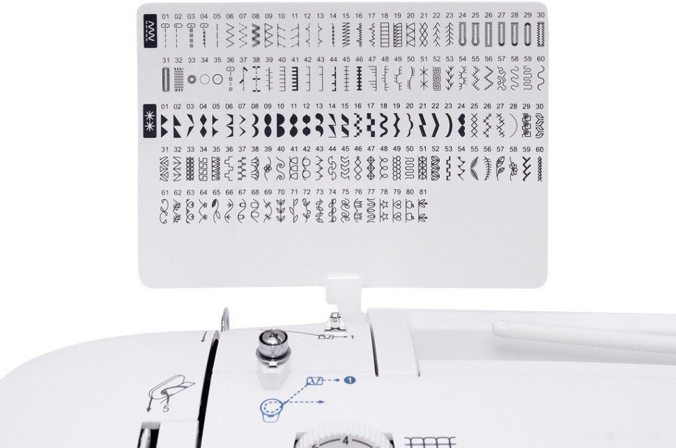 Электронная швейная машина Singer Confidence 7640 Электронная швейная машина Singer Confidence 7640