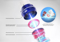 Пылесос BQ VC1402C