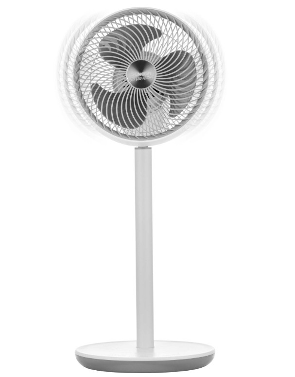Вентилятор Sencor SFN 2540WH Вентилятор Sencor SFN 2540WH