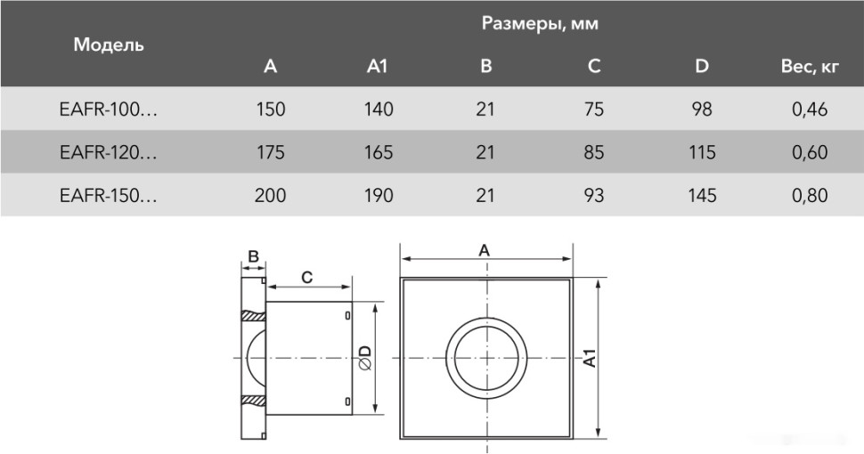 Вытяжная вентиляция Electrolux Rainbow EAFR-100T (белый, таймер) Вытяжная вентиляция Electrolux Rainbow EAFR-100T (белый, таймер)