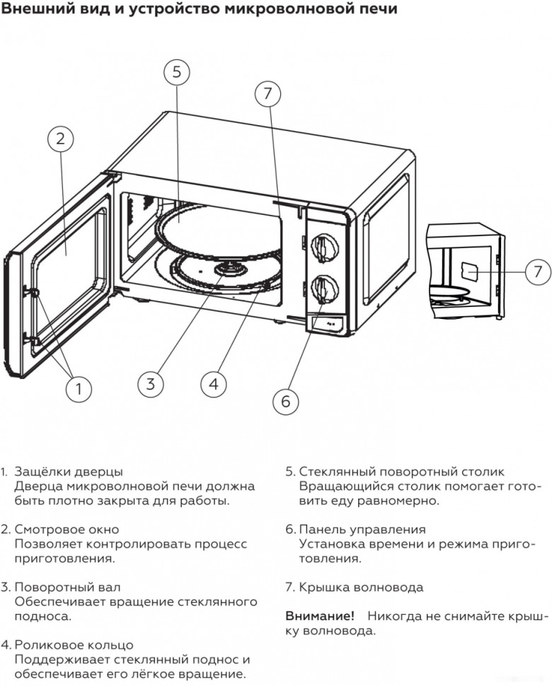 Микроволновая печь BQ MWO-20001SM/WB Микроволновая печь BQ MWO-20001SM/WB