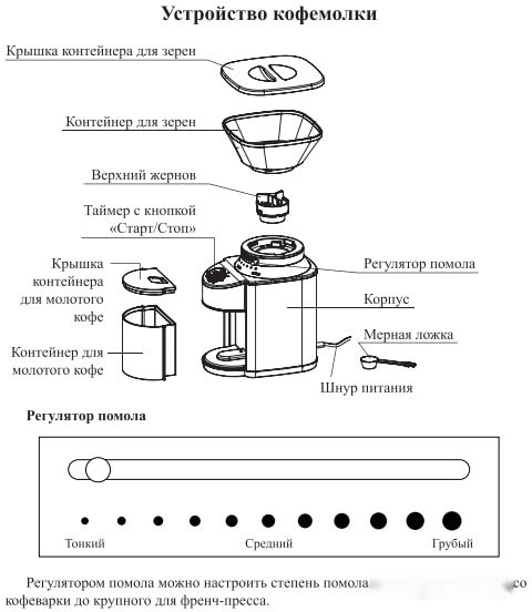 Кофемолка Kitfort KT-770