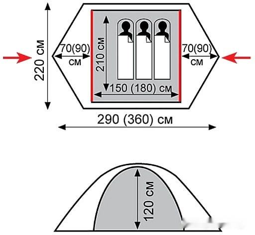 Палатка Tramp Peak 3 v2 (зеленый) Палатка Tramp Peak 3 v2 (зеленый)