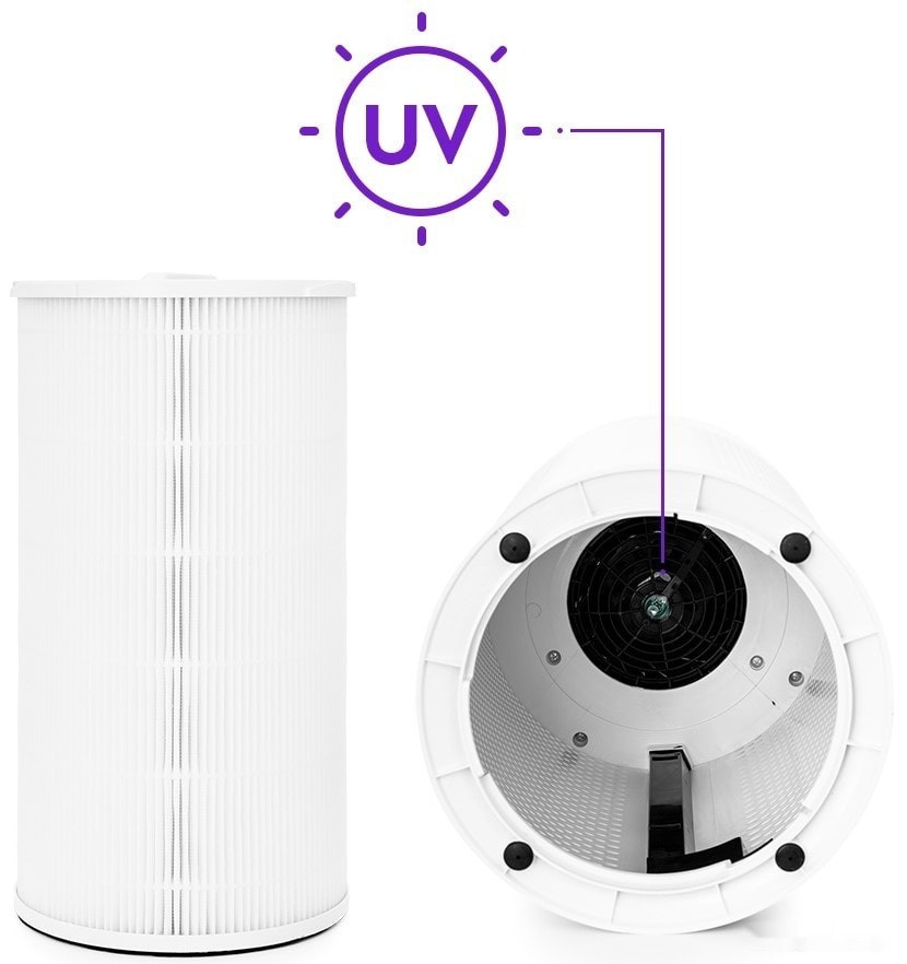 Мойка высокого давления Kitfort KT-2813