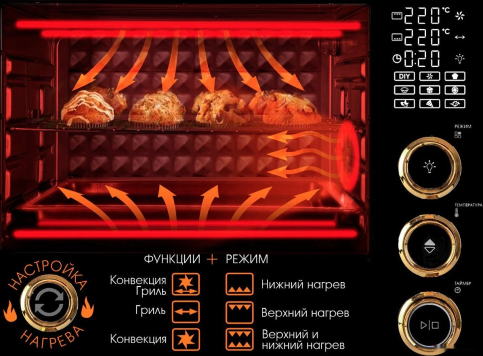 Мини-печь Tuarex TK-5040