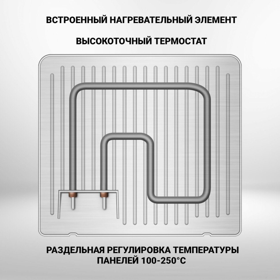 Электрогриль Polaris PGP 2302D Электрогриль Polaris PGP 2302D