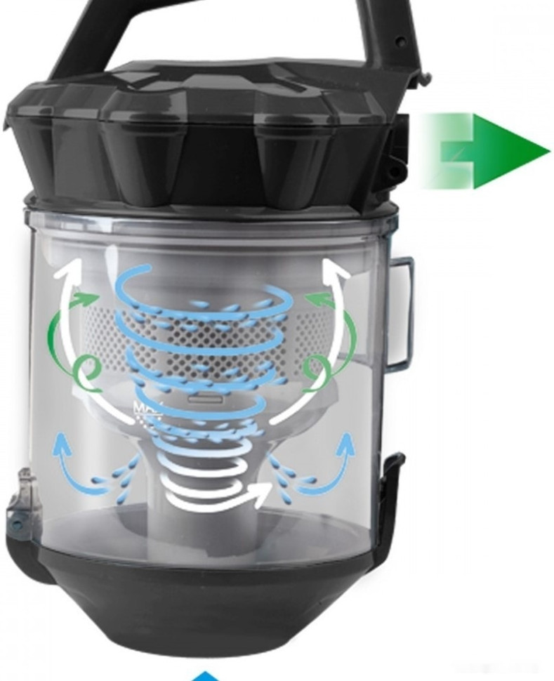 Пылесос Vitek VT-1860 Пылесос Vitek VT-1860