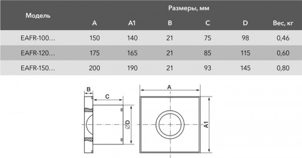 Вытяжная вентиляция Electrolux Rainbow EAFR-100T (стальной, таймер) Вытяжная вентиляция Electrolux Rainbow EAFR-100T (стальной, таймер)