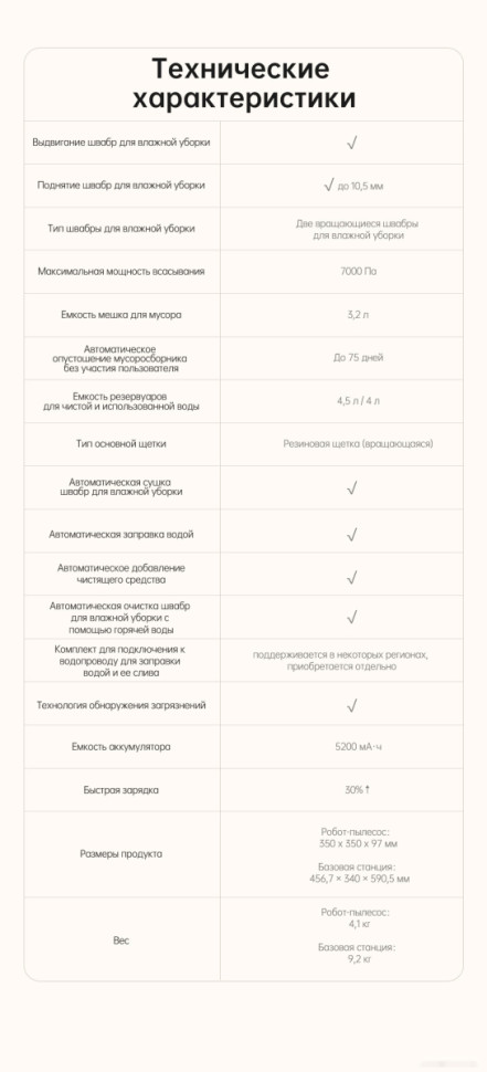 Робот-пылесос Dreame Robot Vacuum L10s Pro Ultra (международная версия, белый) Робот-пылесос Dreame Robot Vacuum L10s Pro Ultra (международная версия, белый)