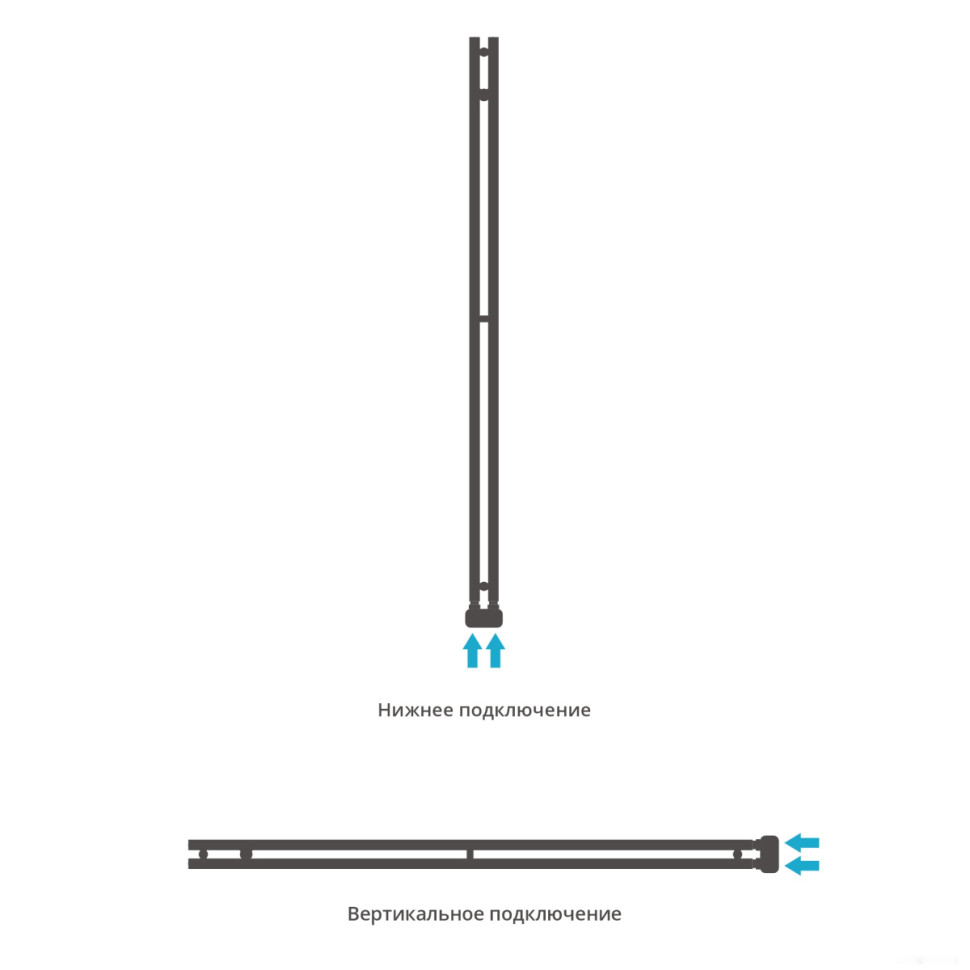 Полотенцесушитель Сунержа Нюанс EU50+ 1545х50 00-0212-1545 Полотенцесушитель Сунержа Нюанс EU50+ 1545х50 00-0212-1545