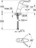 Смеситель Grohe Euroeco Special 32790000
