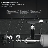 Мясорубка SATE RT-125 (серебристый)