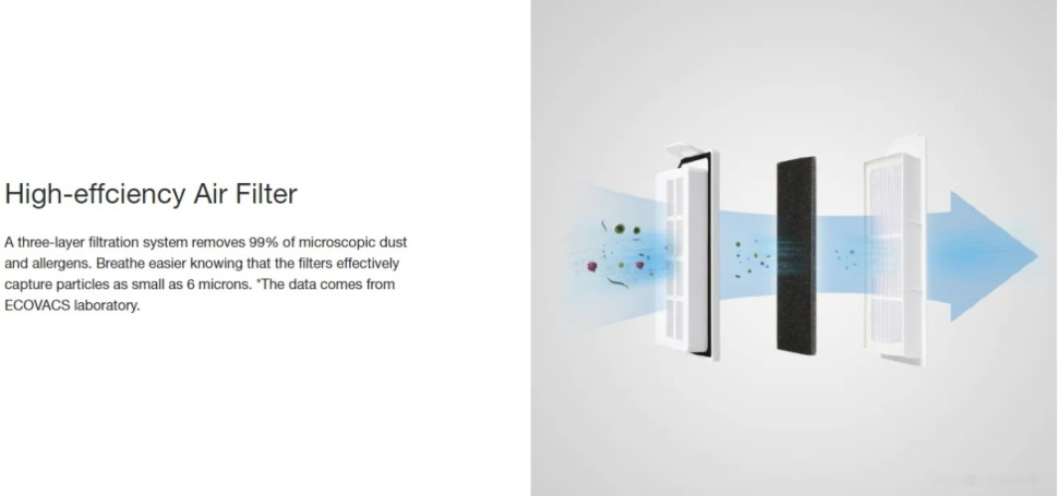 Робот-пылесос Ecovacs T10 Plus Робот-пылесос Ecovacs T10 Plus