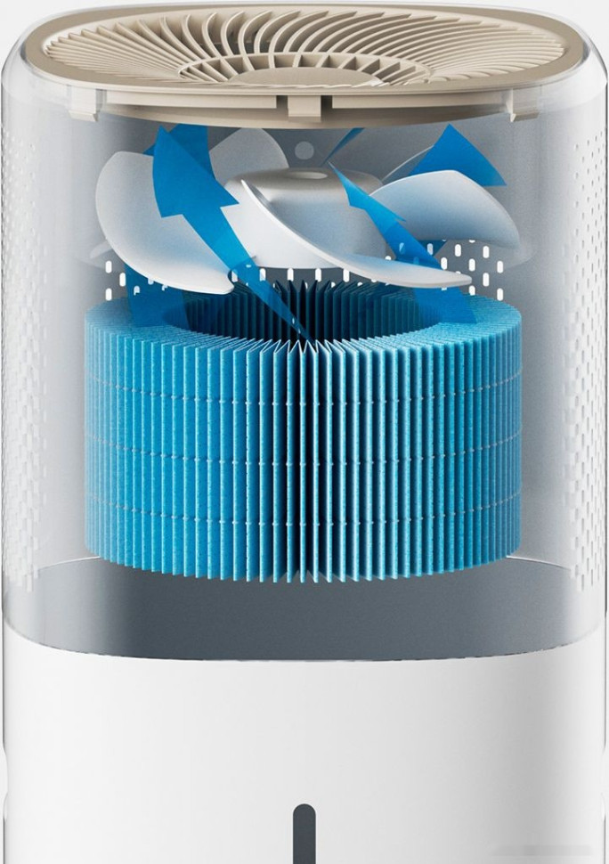 Увлажнитель воздуха Ballu UCC-260 Увлажнитель воздуха Ballu UCC-260