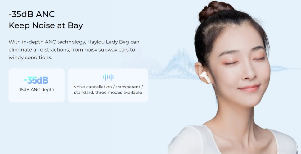 Наушники Haylou T87 Lady Bag (белый/бирюзовый, с цепочкой) Наушники Haylou T87 Lady Bag (белый/бирюзовый, с цепочкой)