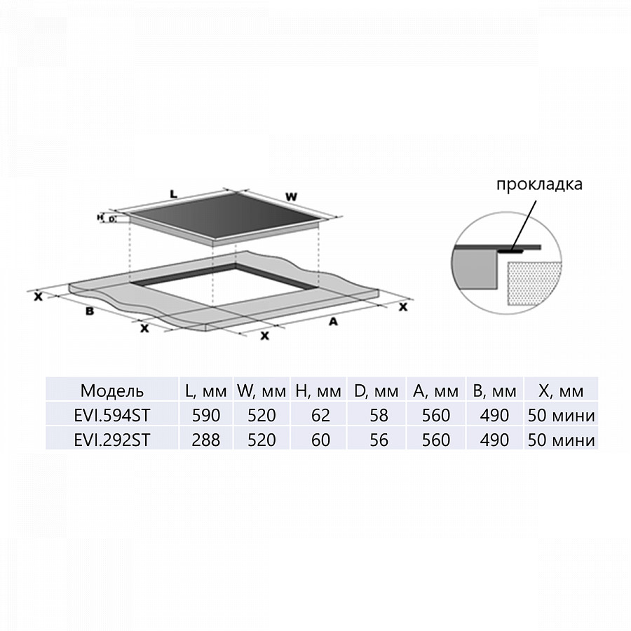 Варочная панель Maunfeld EVI.594ST-BK