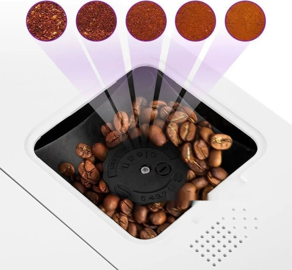 Кофемашина Kitfort KT-7465 Кофемашина Kitfort KT-7465