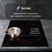 Варочная панель Zigmund &amp; Shtain CI 46.6 B