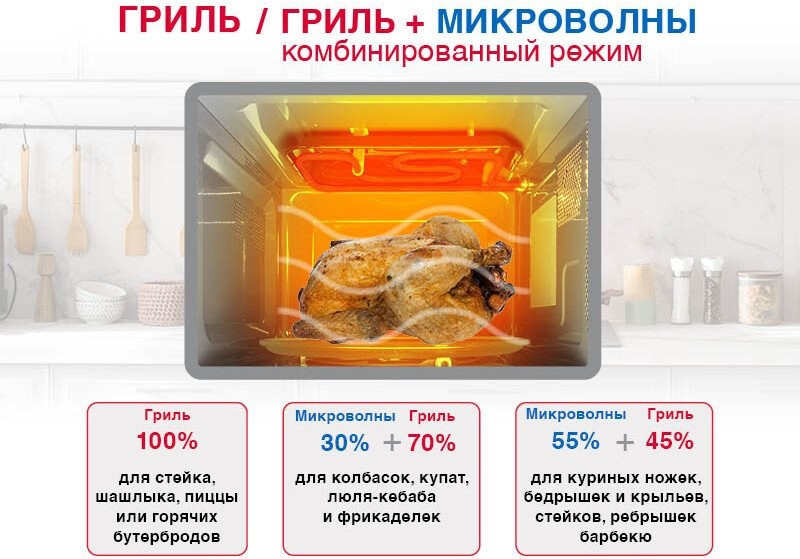 Микроволновая печь Oursson MD2306FDB/SL
