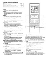 Сплит-система Hisense Air Sensation Superior DC Inverter AS-13UW4RXVQF00