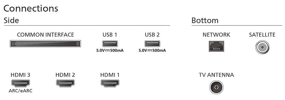 Телевизор Philips 55PUS8149/60 Телевизор Philips 55PUS8149/60
