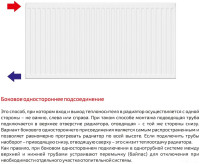 Радиатор Лемакс Compact 22 300x1600