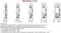 Радиатор Лемакс Compact 22 300x1600