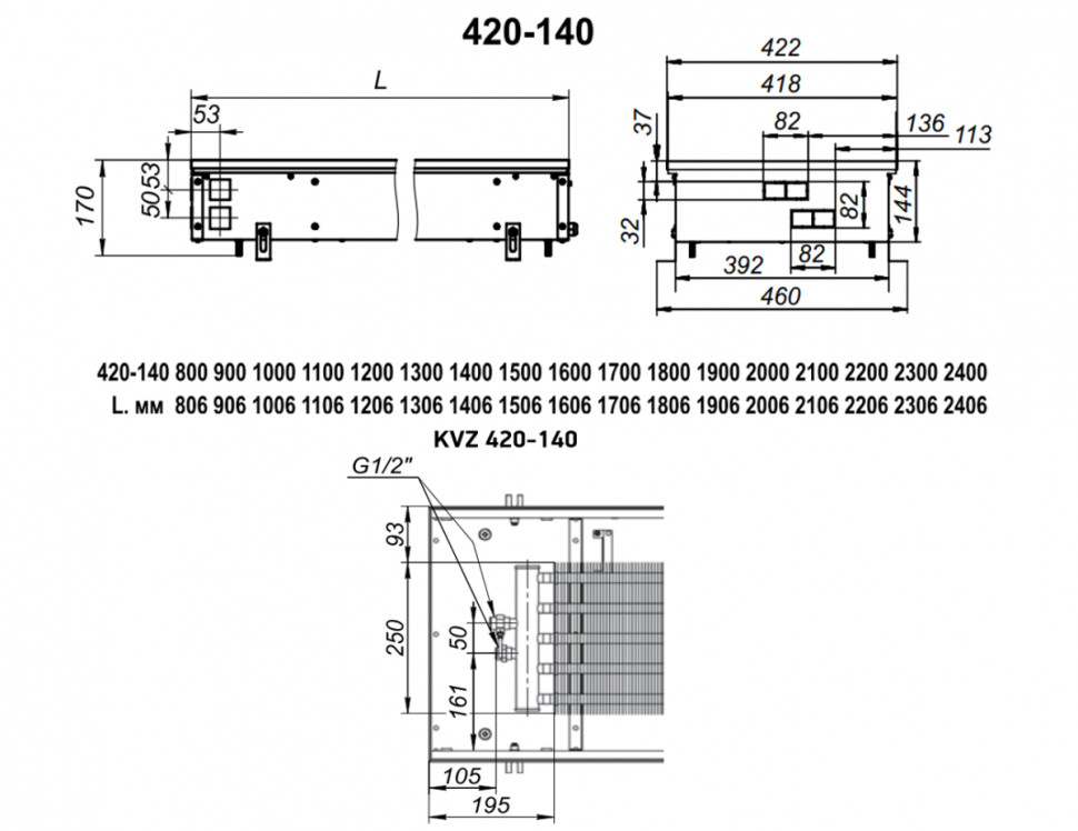 Радиатор Techno Usual KVZ 420-140-1300