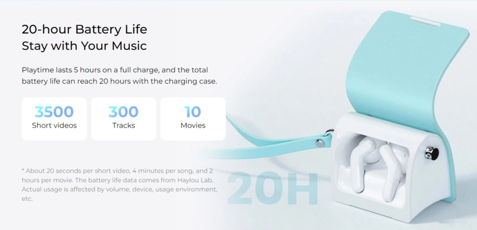 Наушники Haylou T87 Lady Bag (белый/фиолетовый, с цепочкой) Наушники Haylou T87 Lady Bag (белый/фиолетовый, с цепочкой)