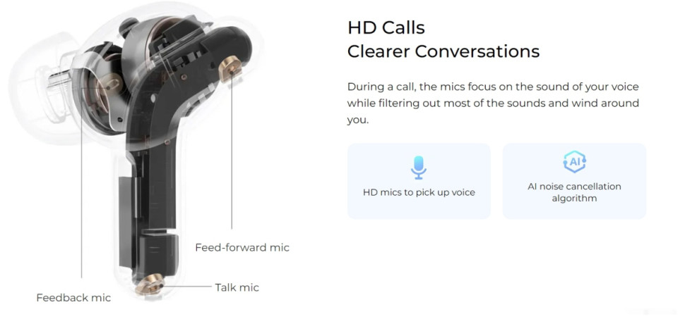 Наушники Haylou T87 Lady Bag (белый/фиолетовый, с цепочкой) Наушники Haylou T87 Lady Bag (белый/фиолетовый, с цепочкой)