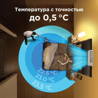 Кондиционер Midea Breezeless E MSFE-09N8D6-I/MSFE-09N8D6-O