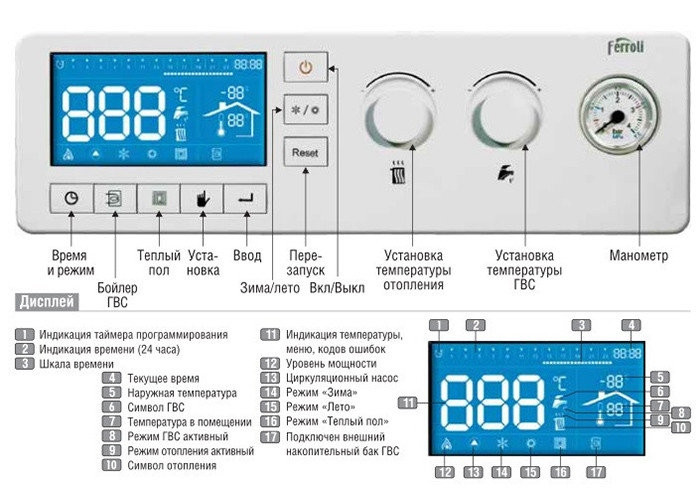 Отопительный котёл Ferroli LEB-15.0 Отопительный котёл Ferroli LEB-15.0