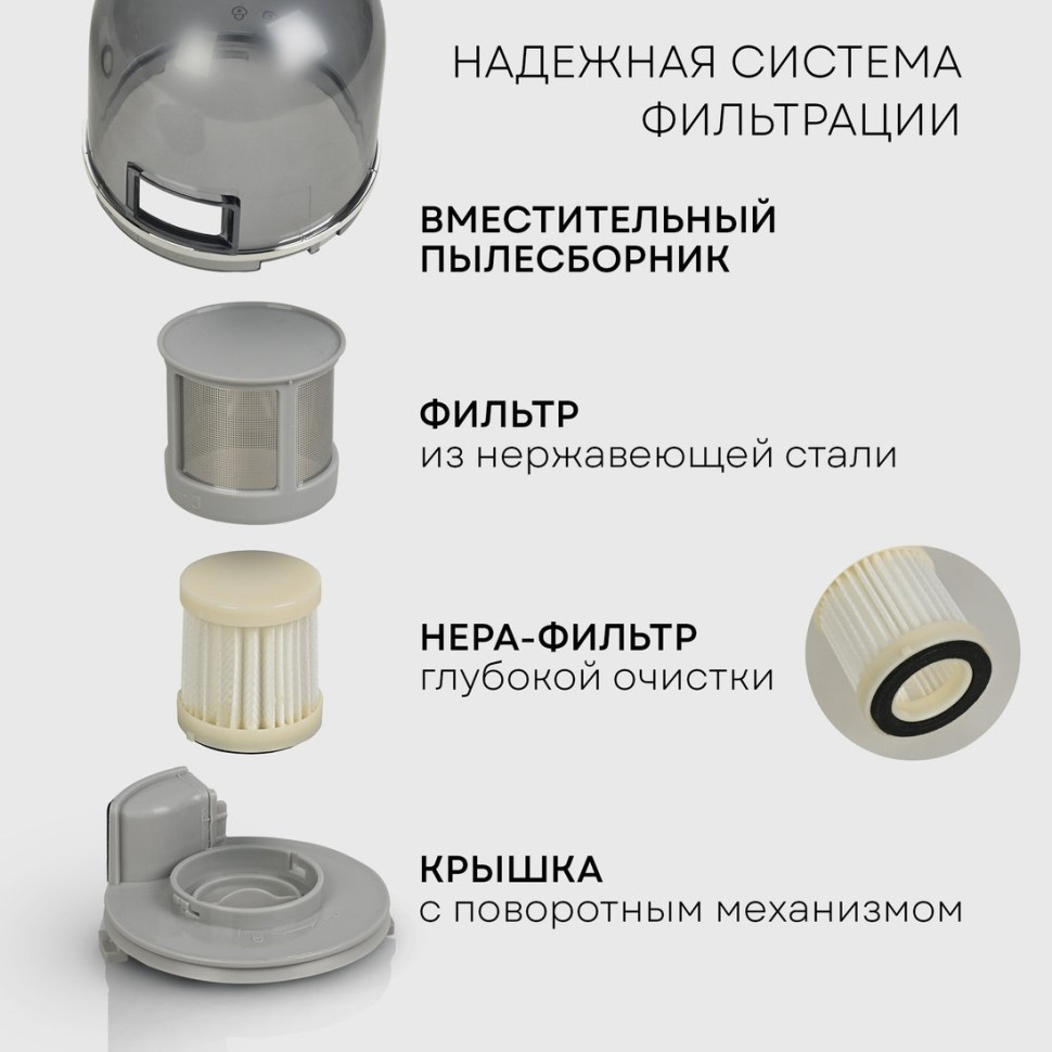 Пылесос PLANTA PL-VCD01 Пылесос PLANTA PL-VCD01