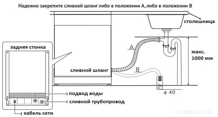 Посудомоечная машина Korting KDF 45240 N Посудомоечная машина Korting KDF 45240 N