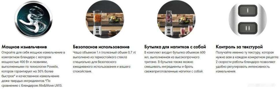 Блендер Moulinex Pulseo LM17GD10