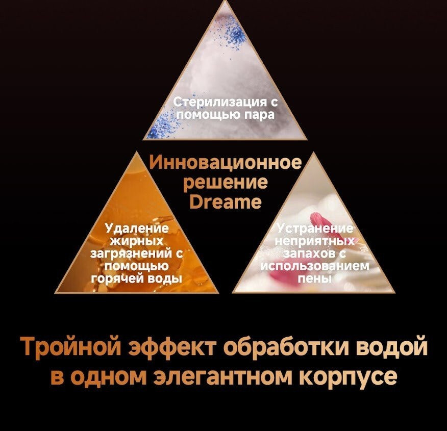 Вертикальный моющий пылесос Dreame T16 Pro TriForce Wet and Dry Vacuum HHR32E (евровилка)