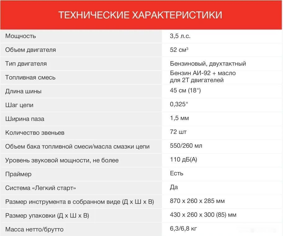 Бензопила StarWind SG-5218 Бензопила StarWind SG-5218