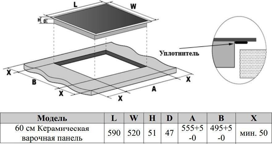 Варочная панель Weissgauff HV 641 BSG