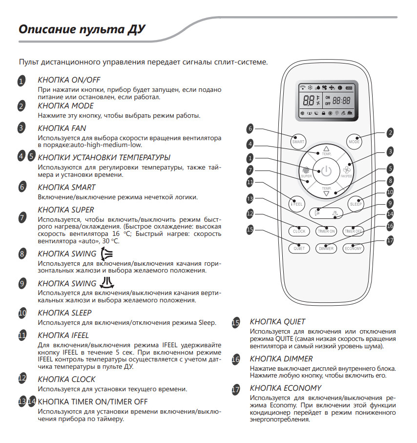 Сплит-система Hisense Neo Premium Classic A Upgrade AS-10HW4SYDTG5 Сплит-система Hisense Neo Premium Classic A Upgrade AS-10HW4SYDTG5