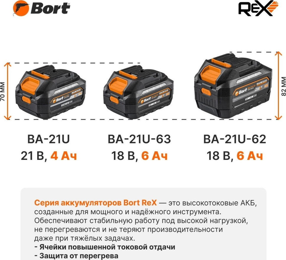 Аккумулятор для инструмента BORT BA-21U-63 93418699 (18В/6 Ah) Аккумулятор для инструмента BORT BA-21U-63 93418699 (18В/6 Ah)