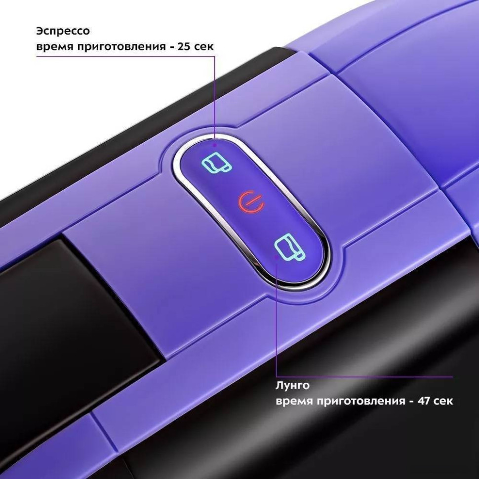 Капельная кофеварка Kitfort KT-7105-1 Капельная кофеварка Kitfort KT-7105-1